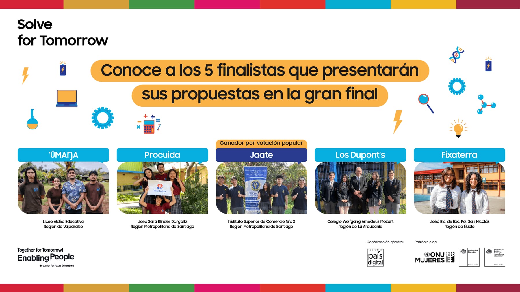 Cinco equipos finalistas de Solve for Tomorrow 2025